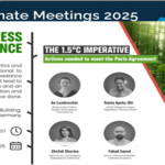 Greenpeace: An urgent call for a course-correction to 1.5°C | Dr. Fahad Saeed